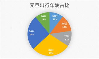 互聯(lián)網(wǎng)數(shù)據(jù)資訊中心199it 引領(lǐng)數(shù)據(jù)服務(wù)新浪潮